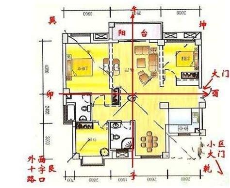 西南风水|房子西南方风水代表什么，房屋西南方风水禁忌有哪些